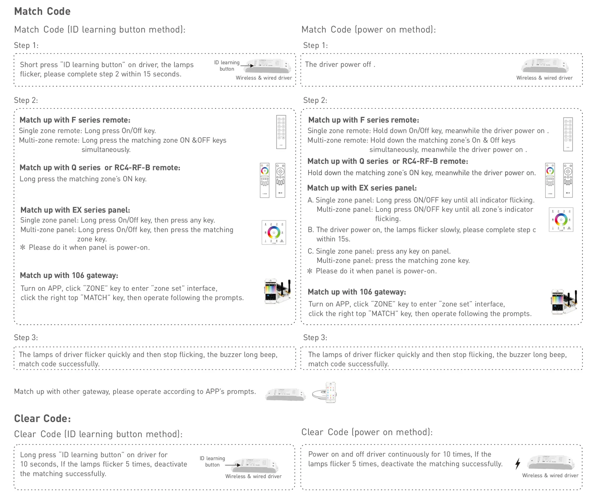 CV RF 2.4GHz/DMX Wireless/Wired Receiver 5/12/24V DC, 20A max. 5A × 4CH, 0-100 Dimming level, IP20. F5-DMX-4A  LTECH Wireless Receiver